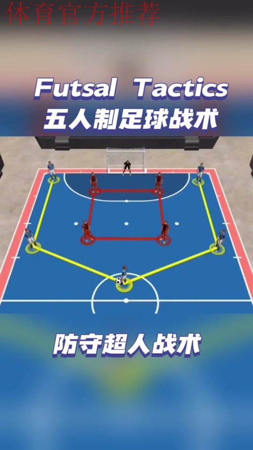 这样FUN的五人制丨特殊的“5-0战术”