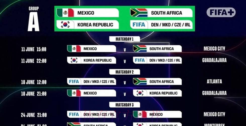 2026世界杯墨西哥时间 2026世界杯墨西哥时间