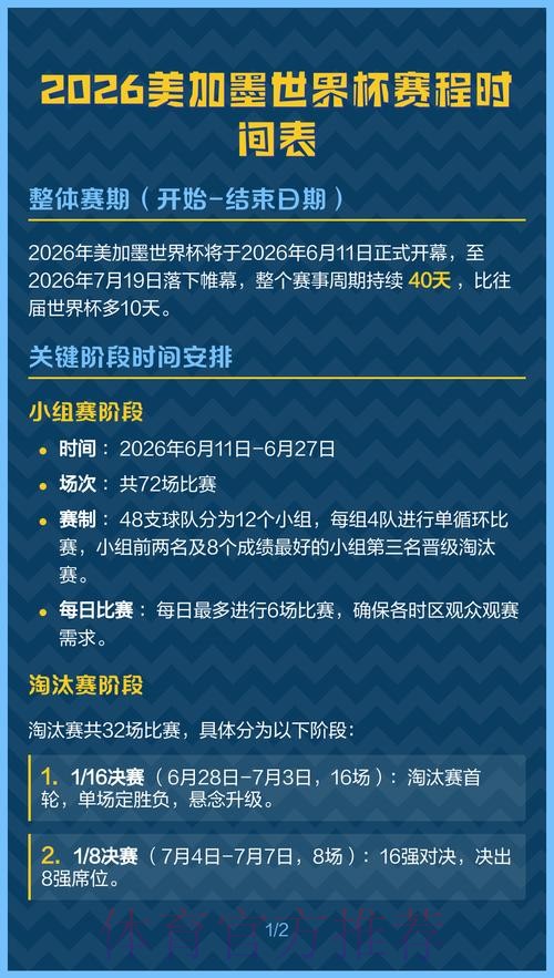 2026美加墨世界杯出线规则几点开始