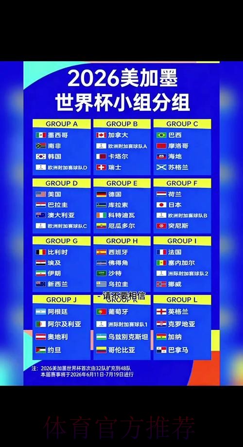 2026世界杯比赛时间完整版