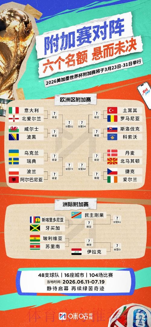如何获取世界杯外围最新入口地址