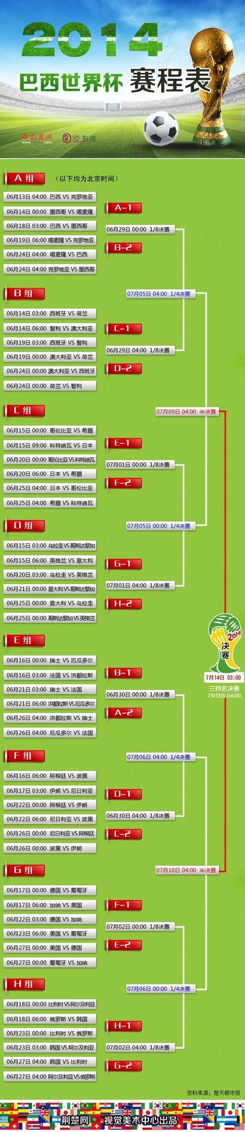 如何获取世界杯外围最新入口地址