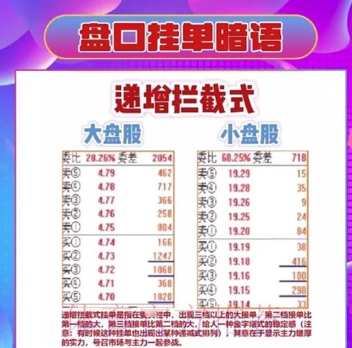 世界杯外围投注全面解读：深入分析亚洲盘口
